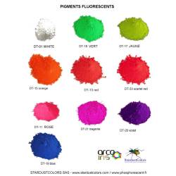 FLUORESZIERENDE PIGMENTE 1KG