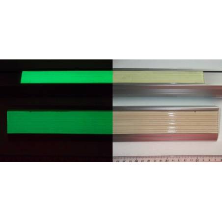 Photolumineszierendes rutschfestes Gummiband