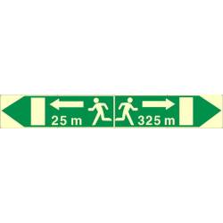 Photolumineszierende Schilder für Tunnel