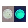 Fluoreszierende farblos und Wasserlöslich Farbstoff