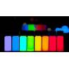 Fluoreszierende unsichtig Tinten, reagierend unter UV